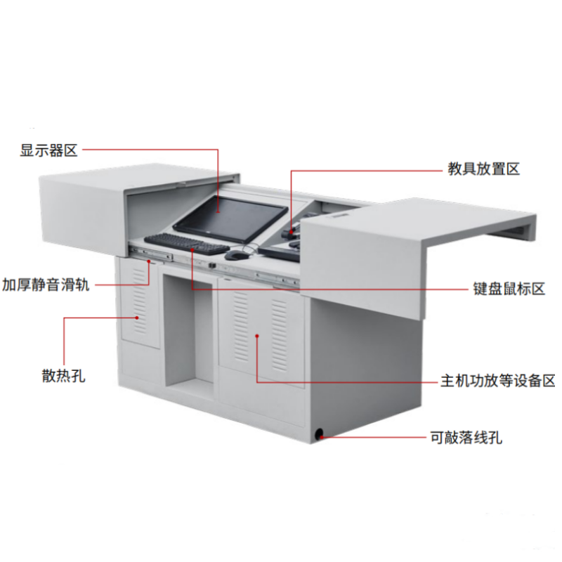 首指(SZ)多媒体讲台/BH-A15高清大图