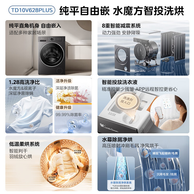 小天鹅(LittleSwan)滚筒洗衣机全自动家用 洗烘一体 TD10V628PLUS 水魔方 10公斤 低温柔烘不伤衣高清大图