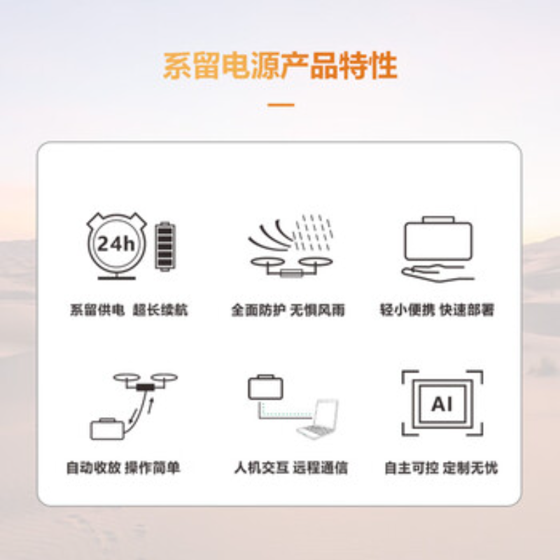 大疆创新(DJI) 第三方配件系留电源M350高清大图