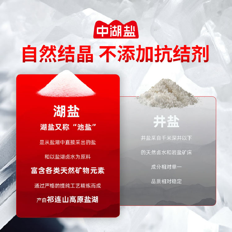 中湖盐纯晶湖盐小小粒未加碘320g*3袋高清大图