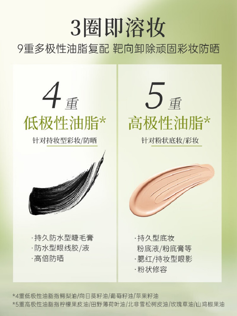 美康粉黛MEIKING青苹果水感净澈卸妆油300ml 卸妆眼脸温和清洁秒乳化水感清透高清大图