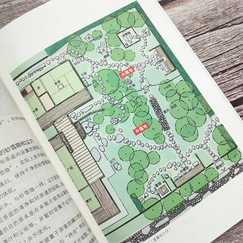 [正版]图解日本园林(日)堀内正树著日式园林艺术图解日本古代名园看不见的自然禅庭设计京都美学考书籍高清大图