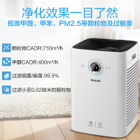 飞利浦(Philips) 空气净化器AC6608 家用去除雾霾PM2.5二手烟新房除甲醛 高效过滤细菌过敏原