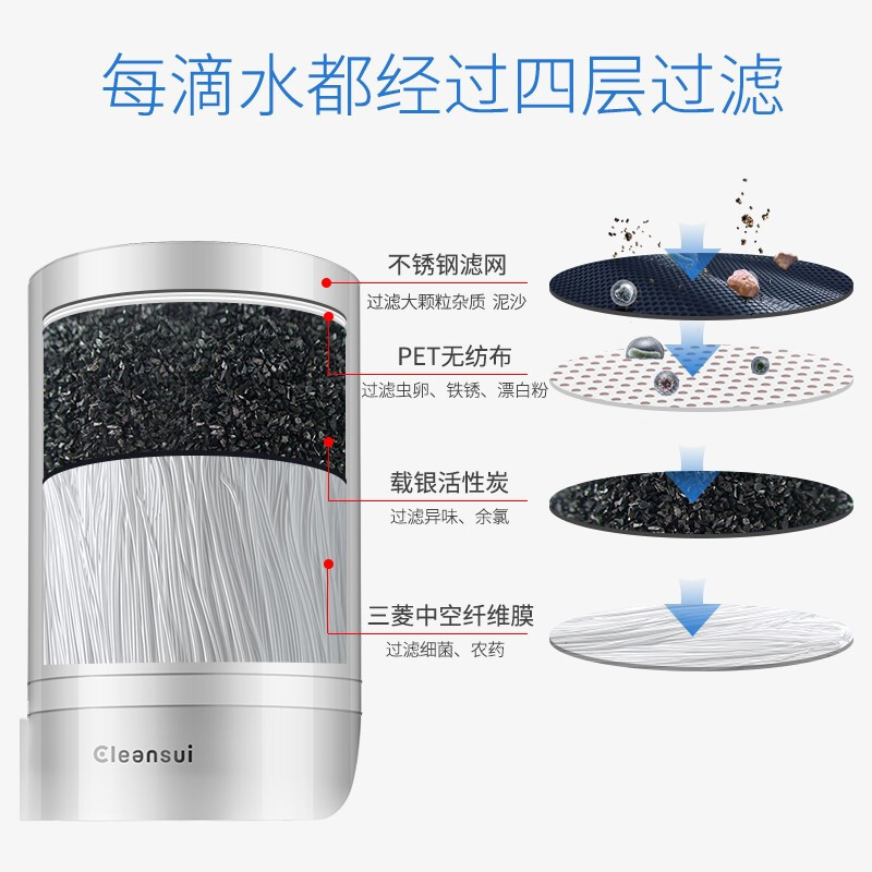 日本三菱 可菱水(CLEANSUI)水龙头净水器CG104 台上式厨房家用净水龙头直饮 日本原装进口