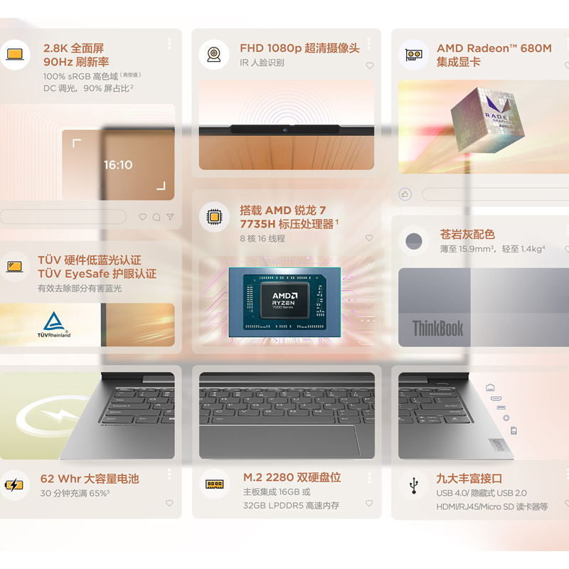 联想ThinkPad ThinkBook 14+ 02CD 2023款 AMD锐龙标压笔记本电脑 14英寸标压轻薄本 定制 (R7-7735H/32G/1T/2.8K/90Hz)
