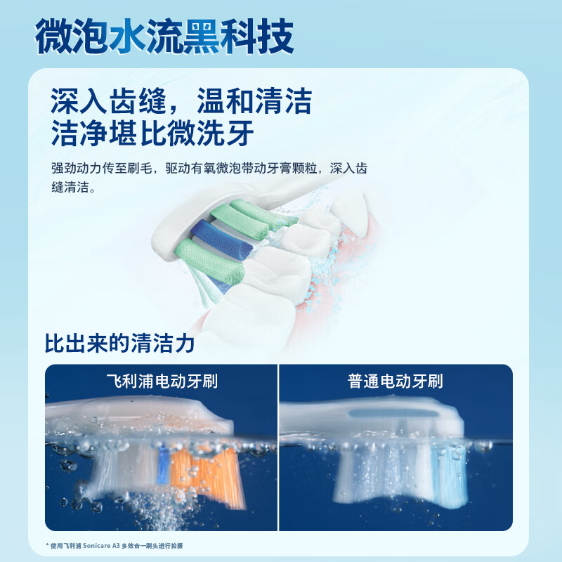 飞利浦(PHILIPS)电动牙刷钻石3系 HX5282/01量子黑高清大图