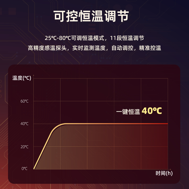 雪中情新款取暖桌电暖桌丝绸之路岩板150*80CM电磁炉语音升降平移电暖炉取暖升降茶家用升降桌烤火桌子岩板长方形电烤桌高清大图