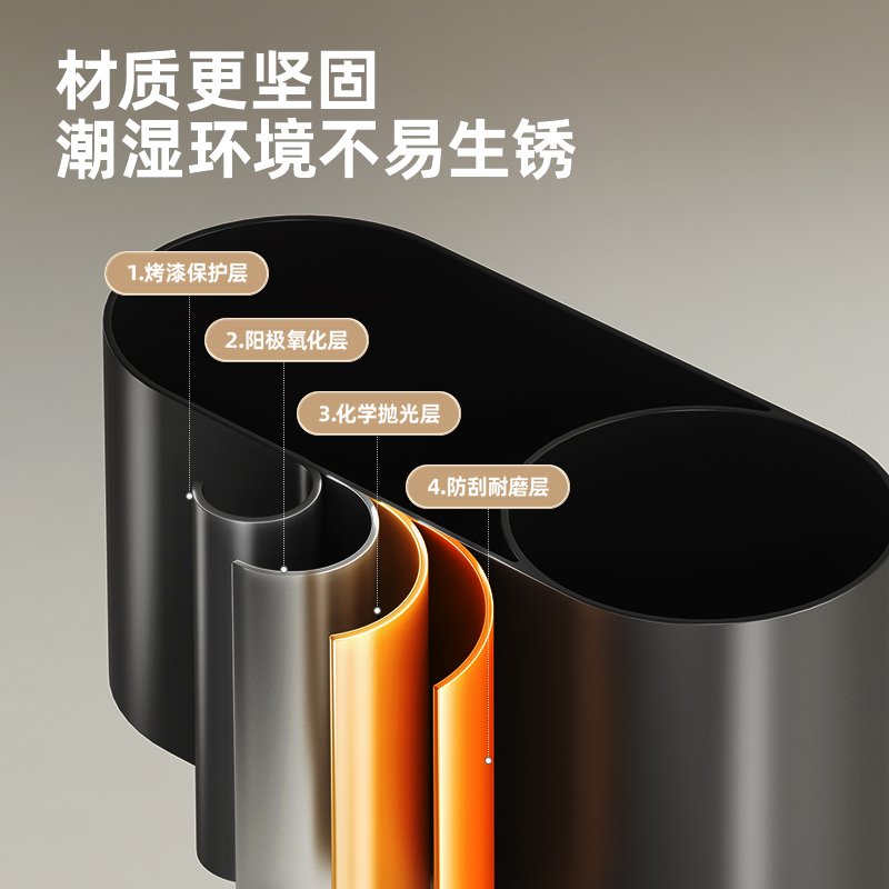 意可可(ecoco) 五金马桶刷-(含辅料)E25249枪灰色高清大图
