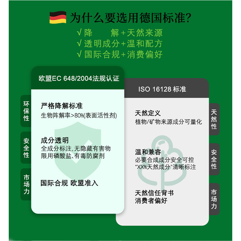 卫丫 3in1卫浴除渍除垢清洁喷剂500ml+2片溶解剂高清大图