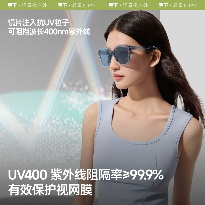 蕉下方圆大框折叠墨镜FD428高清大图