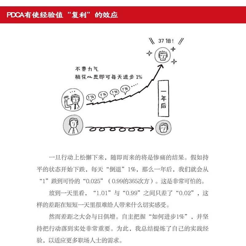 复盘成长+深度成交 [正版]复盘成长 每天进步1%的PDCA工作术 提高工作效率高效学习方法知识萃取与快速创新的实操指南高清大图