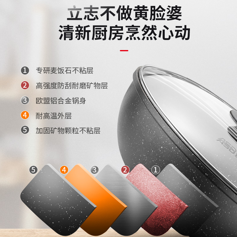 爱仕达(ASD) 套装锅 PL02A1WG 晶石磁通新不粘两件套