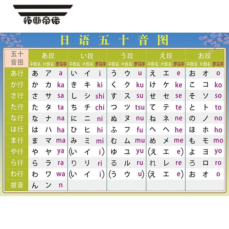 拓斯帝诺日本语japan五十音图平假名片假名笔画笔顺学习贴纸墙贴挂图