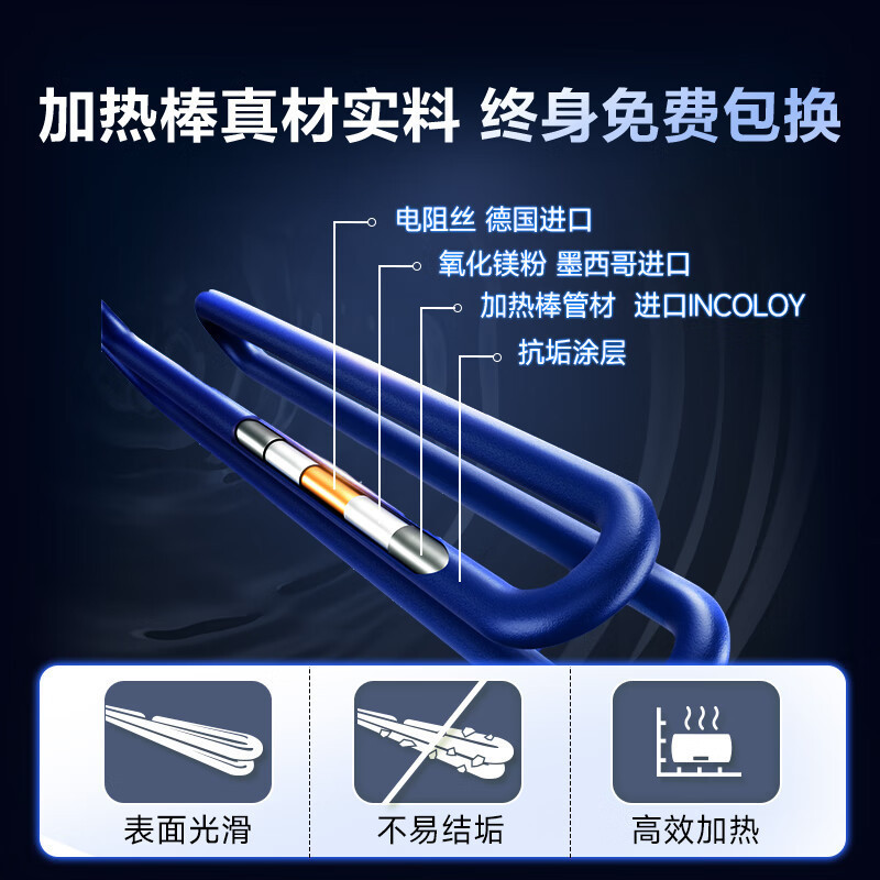 AO史密斯佳尼特80升电热水器 金圭内胆双棒分离速热 免换镁棒 免清洗 CTE-80JC3