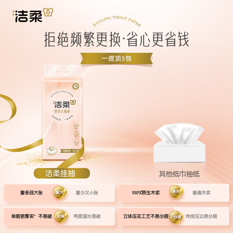 洁柔抽纸悬挂式抽纸 4层320抽*4提挂抽 纸巾抽纸 整箱面巾纸高清大图