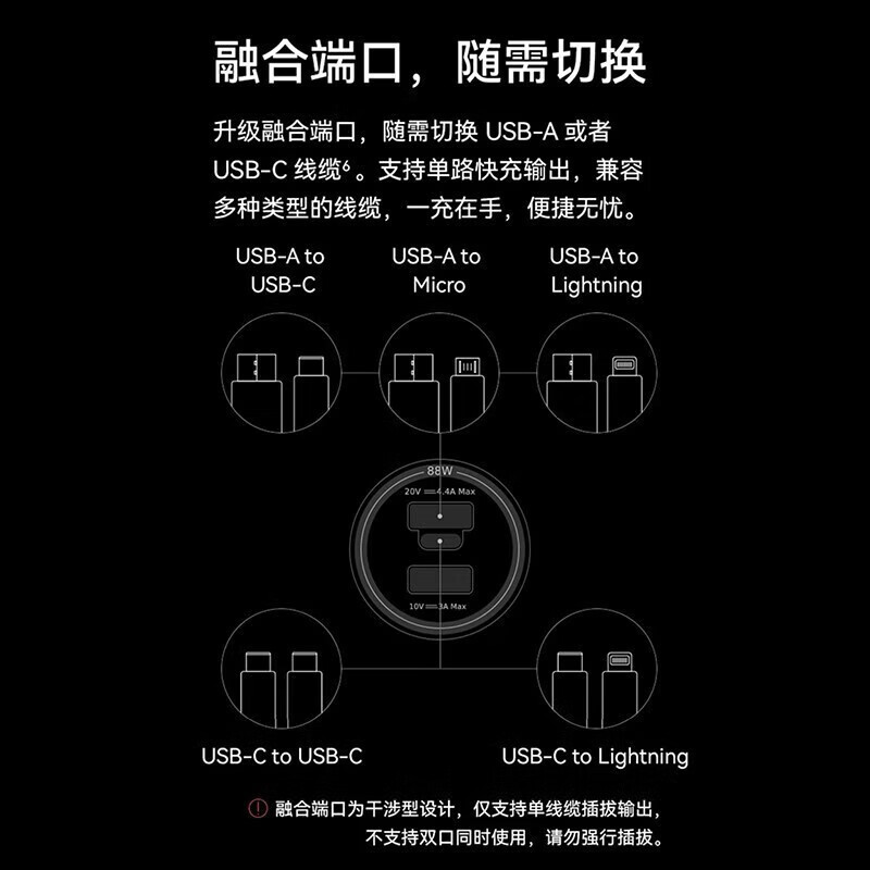 华为(huawei)手机充电器华为88w车充p0015报价_参数_图片_视频_怎么样