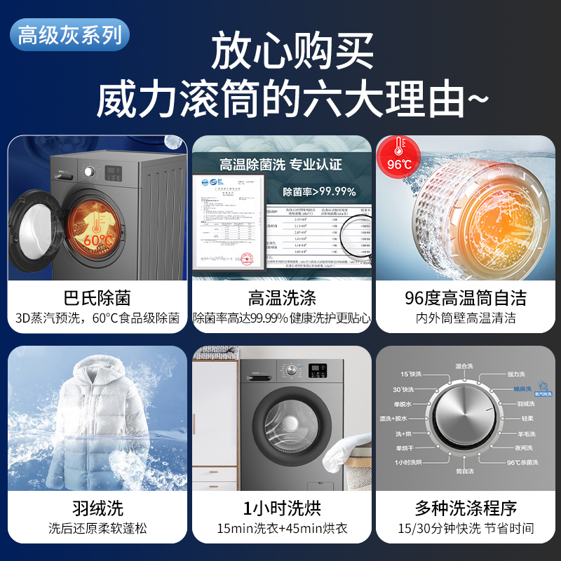 威力12公斤变频大容量全自动滚筒洗衣机带烘干洗烘一体机 15分钟快速洗 高温洗 XQG120-1216DPHX钛金灰高清大图