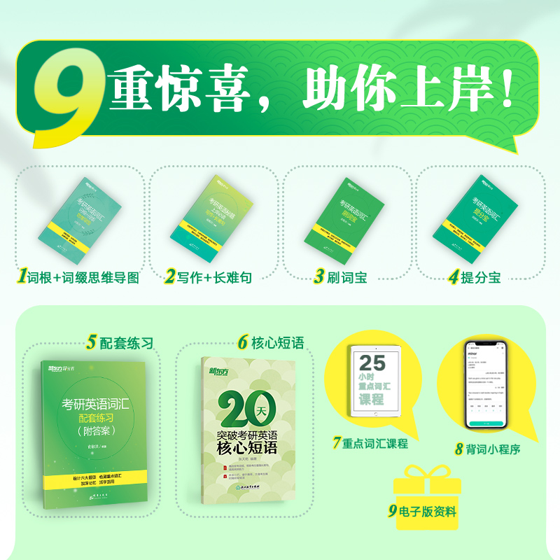 [新东方教师课堂精讲历年真题]2025考研英二基础+提高+冲刺 [正版]旗舰 备考2025考研英语词汇词根+联想记忆法乱高清大图