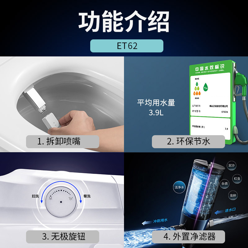 惠达卫浴智能马桶一体式低水压全自动马桶坐便器电动家用ET62-305mm