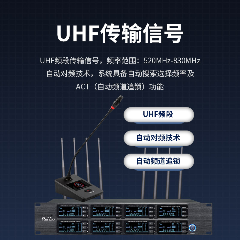 润普Runpu会议音频扩声系统 专业无线一拖八鹅颈麦克风话筒 UHF红外对频RP-SU98E高清大图