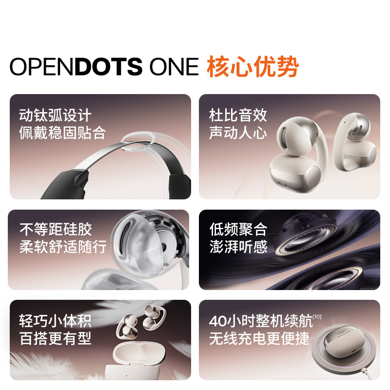 SHOKZ韶音动钛圈OpenDots ONE 耳夹式蓝牙耳机E310星际白高清大图