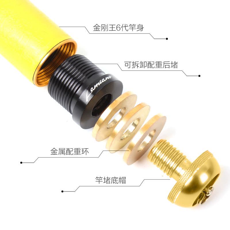 钓具 2018新款鱼竿手竿钓鱼竿台钓竿28调性综合鱼杆金刚王6代图片