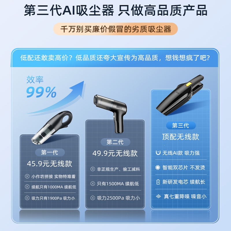洛滑车载吸尘器车用无线充电汽车内家用小型专用大功率强力手持大吸力_无线款6000Pa