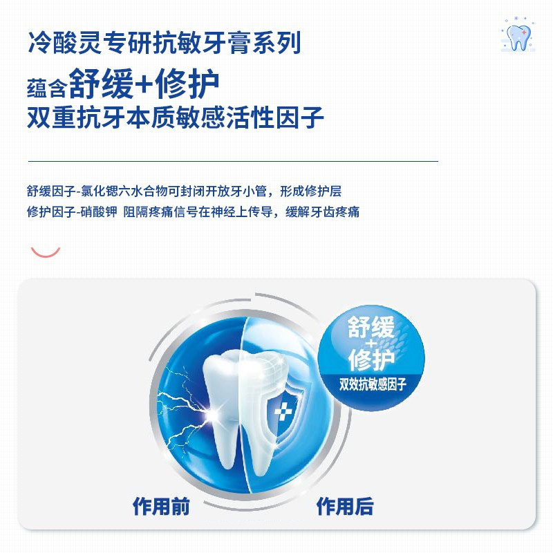冷酸灵守护管专研抗敏感牙膏(专研抗敏+护龈配方 )100g*2支装 清润 青柚薄荷香高清大图