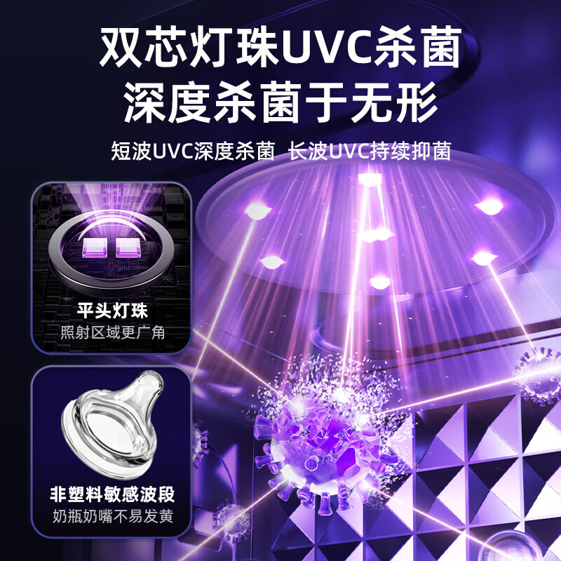 小熊(Bear)消毒锅婴儿家用小型紫外线奶瓶消毒烘干一体机调奶泡奶器喂养柜台 25L 紫外线消毒 ZTD25-B23D5高清大图