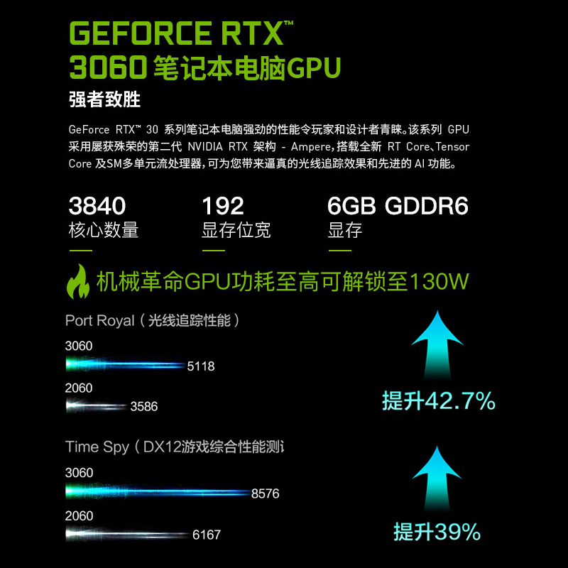 机械革命(MECHREVO)蛟龙5 15.6英寸游戏本轻薄本笔记本电脑(AMD R5-5600H 16G内存 512G高速固态硬盘 RTX3060笔记本 144Hz电竞屏