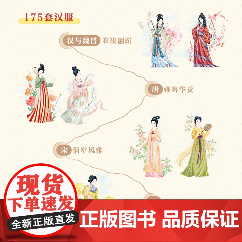 汉服经典纹样与配色图鉴 汉服服饰图鉴中国纹样图鉴配色设计色彩搭配图解中国传统服饰华夏衣橱中国传统色文化科普人民邮电出版社高清大图