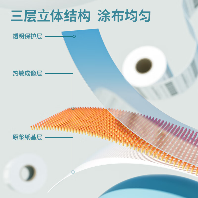 得力(deli) 12306塞纳河三防热敏标签纸80*60mm-800枚 白色 1卷/筒 单位:筒