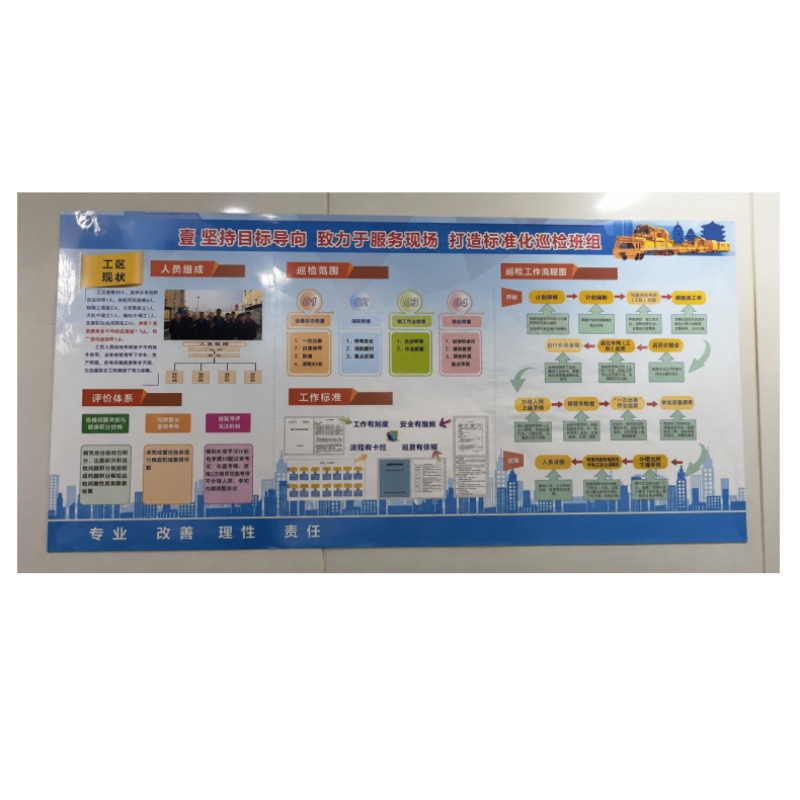 哈志友展板标识牌 A8型号 高清打印大尺寸 展示效果卓越 环保材质设计高清大图