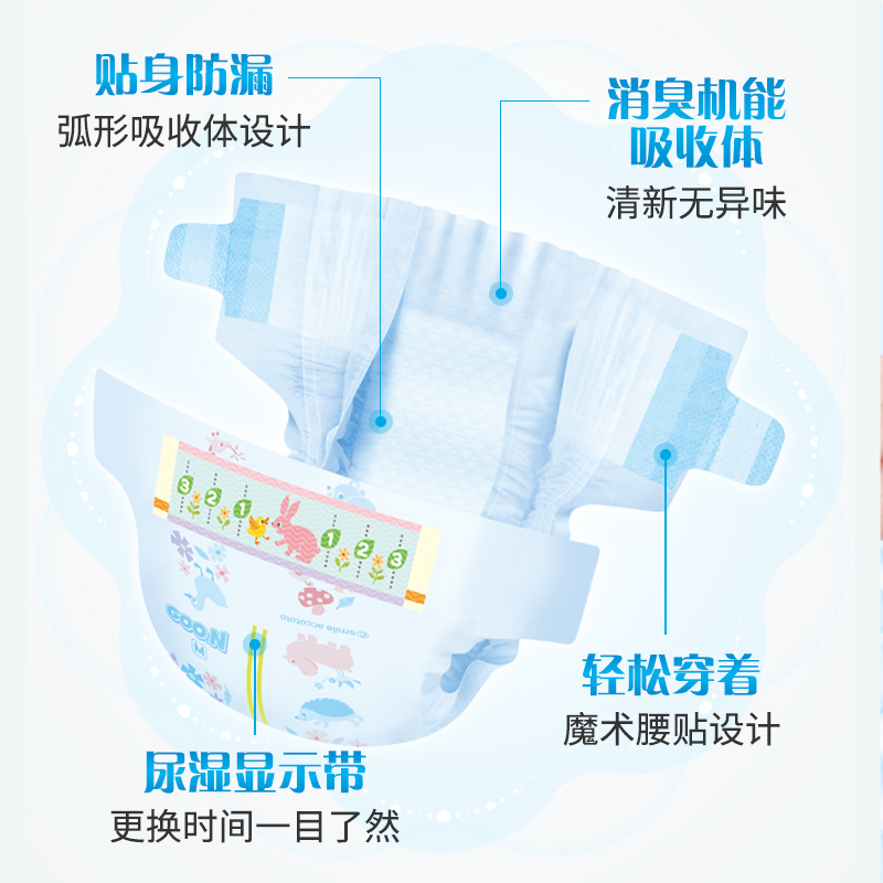 大王(GOO.N)维E纸尿裤NB号48片新生儿环贴式婴幼儿通用尿不湿