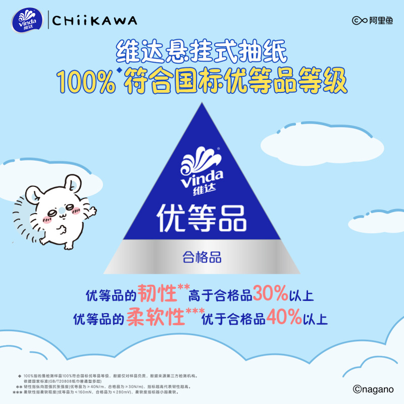 [CHIIKAWA联名]维达超韧Plus悬挂式抽纸3层M码300抽4提共1200抽 可爱实用联名家用实惠挂抽卫生纸面巾纸高清大图