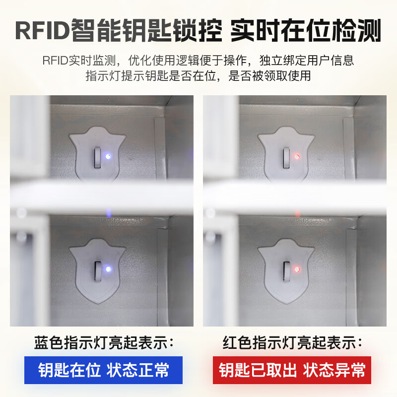 格具(GEJU) 双人管理智能库室钥匙柜人脸指纹识别15抽700*550*1620mm高清大图