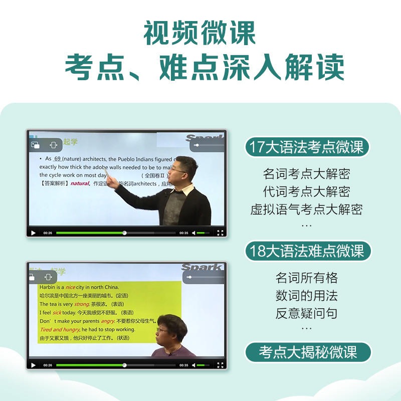 高中英语语法全解 高中通用 [正版]新版英语高中英语语法全解高考英语语法书高中英语语法大全词汇语法任选高一高二高三英语知高清大图