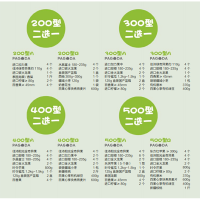 百果园200劵卡