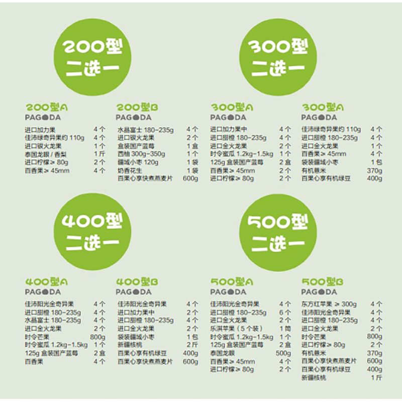 百果园200劵卡