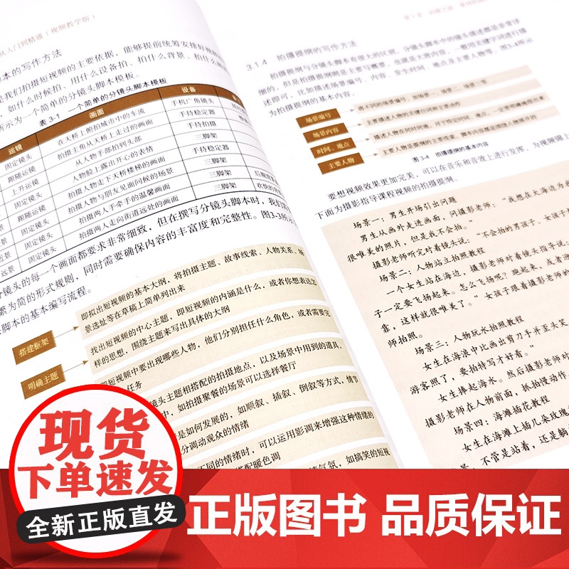 手机短视频运镜与剪辑技巧大全 风光 人像 街拍 商品 广告宣传片 视频教学版 100招助您快速成为运镜高手 运镜拍摄后期高清大图