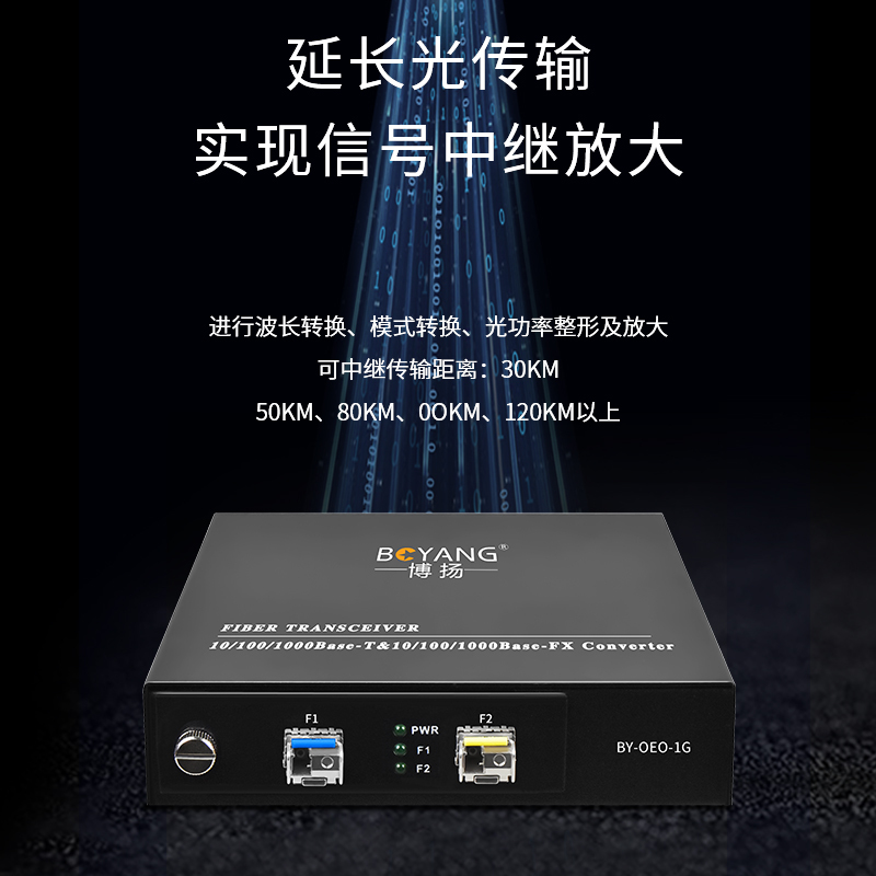 博扬 OEO光纤放大器 千兆光纤中继器延长器 单多模/波长转换器1.25/2.5G可用SFP口不含模块BY-OEO-1G