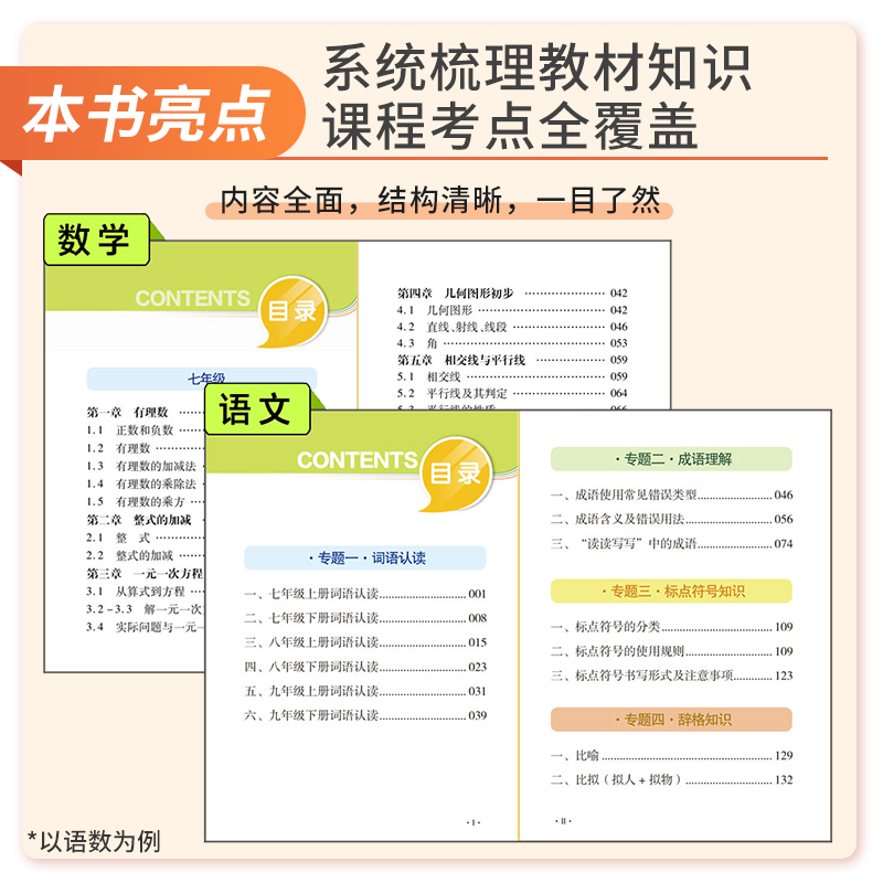 语文基础知识 初中通用 [正版]初中速查速记迷你口袋书语文基础知识七八九年级初中基础知识知识点中考备考复习资料青岛出版社高清大图