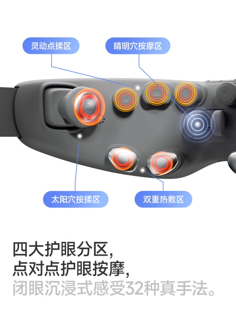 SKG K5 眼部按摩器眼罩热敷195mm*97mm*73mm(单位:个)高清大图