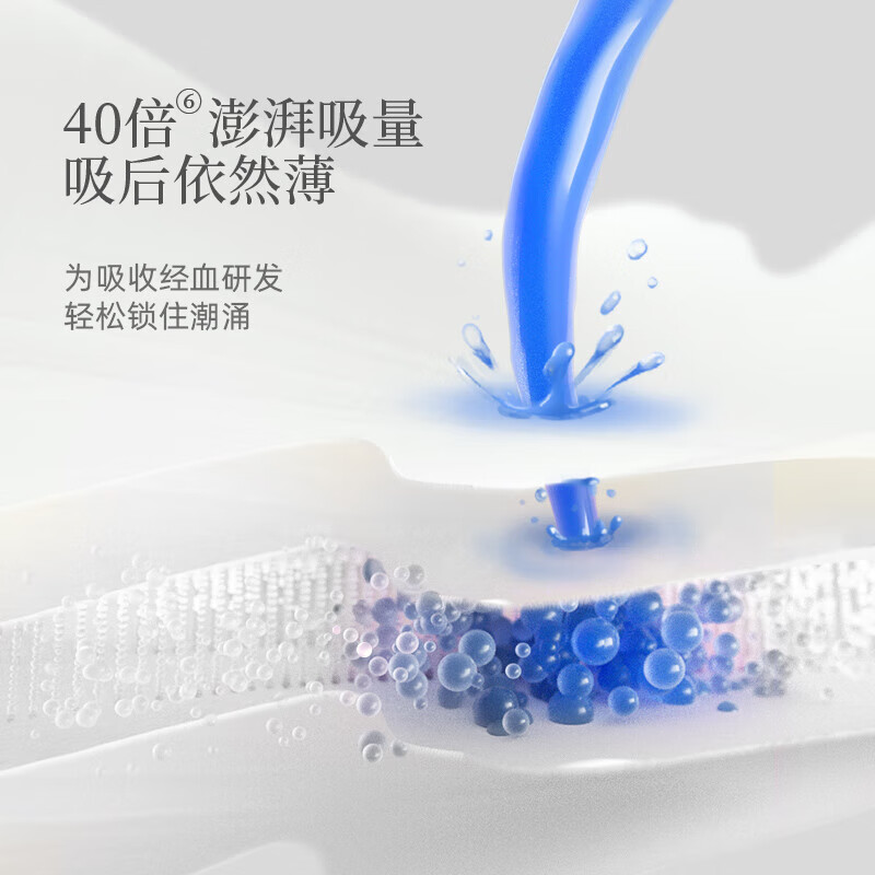 植护 Q系列卫生巾 亲肤悬浮芯姨妈巾超薄防侧漏便携日用290mm 30片装13055880001*30高清大图