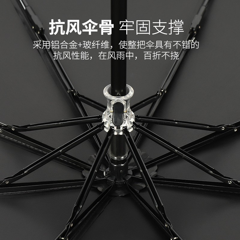 英帆文具 宣传雨伞 (可添加文字图案)YF-435/把