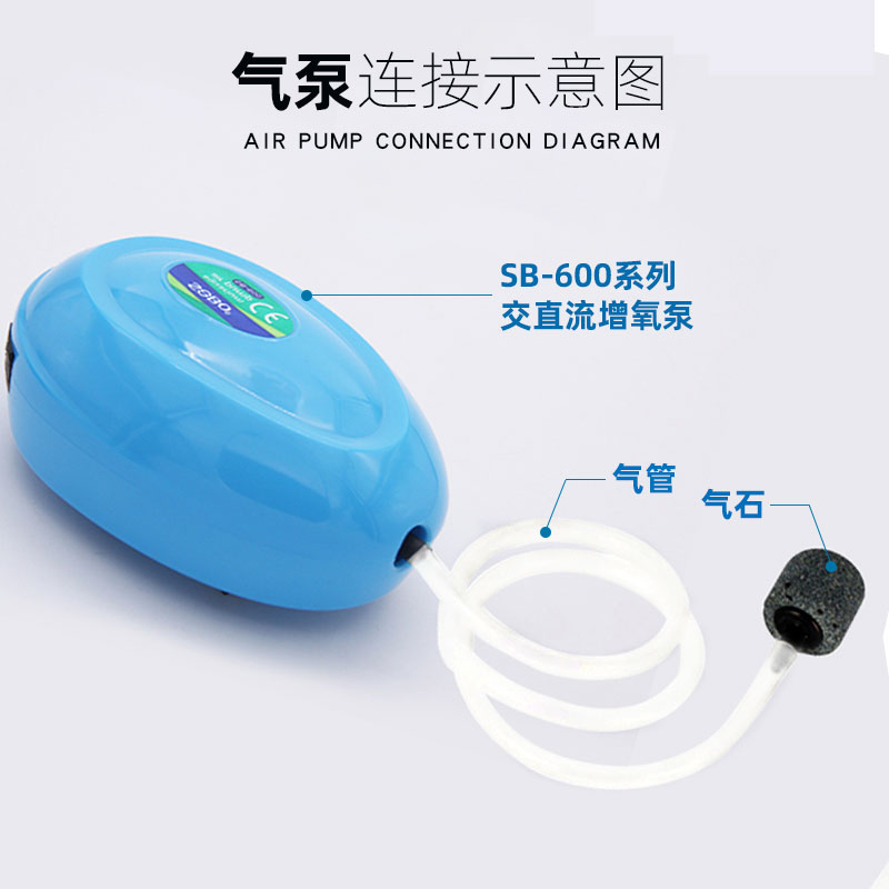 直流交流冲氧泵大气量增氧泵鱼缸钓鱼便携增氧泵小型迷你充氧泵高清大图