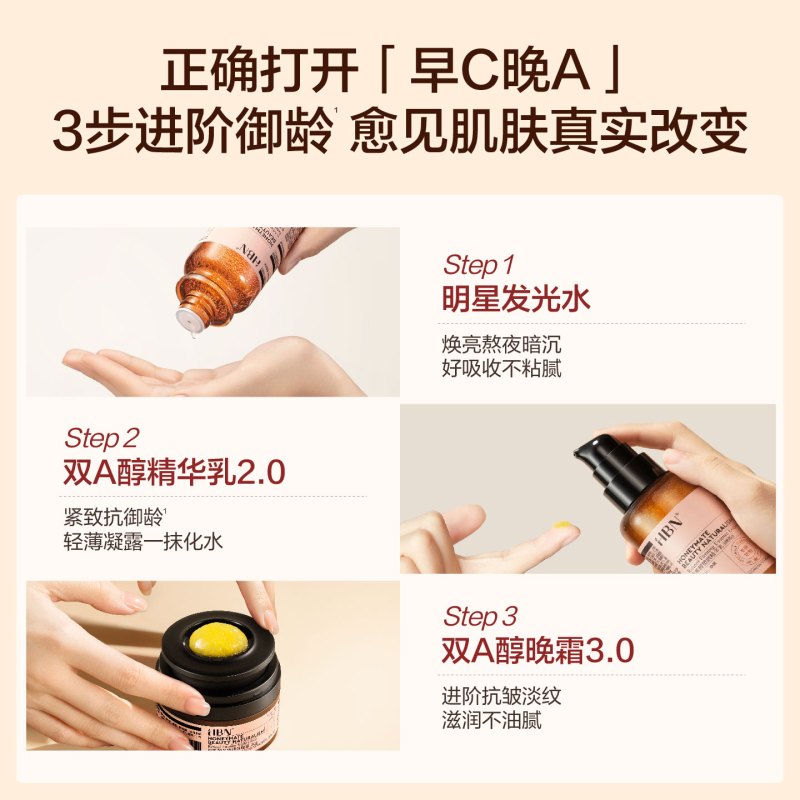 HBN 进阶早C晚A水乳霜套装 水150ml+乳120ml+霜50g高清大图