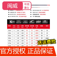 闽威翔鱼二代28综合鲤鱼竿鲫鱼竿超轻超硬日本进口碳素台钓竿 默认尺寸 翔鱼二代7.2米