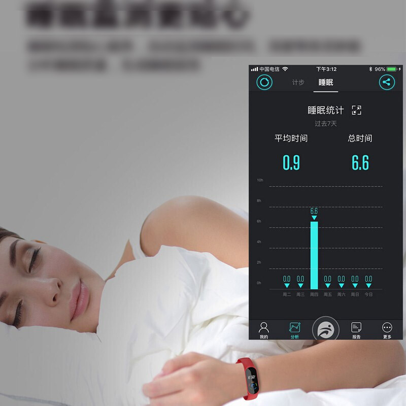 纽曼(Newmine)M3 智能手环高清大图