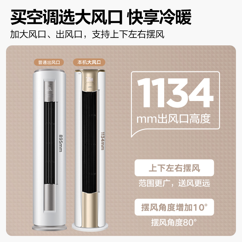 美的锐云3匹新一级变频冷暖智能大出风口立式客厅圆柱空调柜机KFR-72LW/N8XHA1